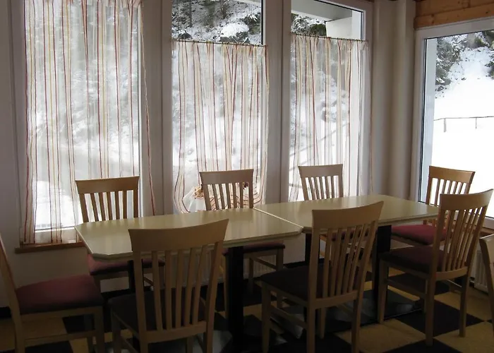 Lägenhet Wohlfarter *